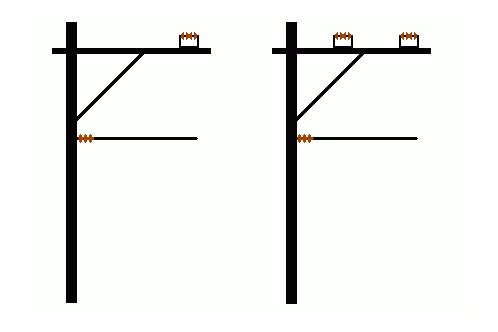 Enkele standaard mast en standaard mast met 2 draagbokken