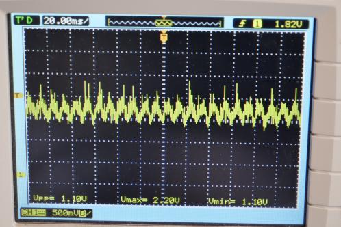 Een oscilloscoop-beeld met een enorme rimpel van 2200 mV