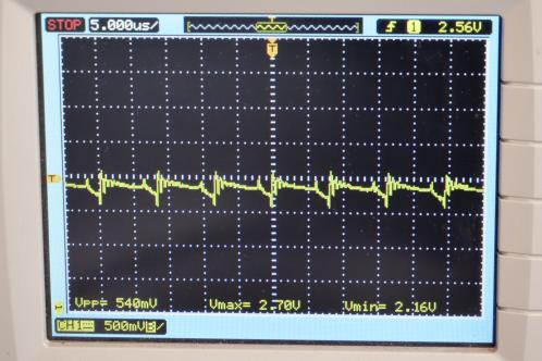 Een oscilloscoopbeeld dat een rimpel van 1060 milliVolt toont bij een frequentie van 125 kHz