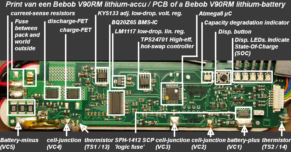 De vol-bestukte print van een Bebob V90RM accu met uitleg van de belangrijkste componenten