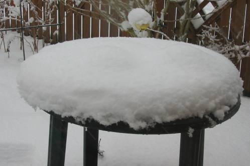 12.5 centimeter sneeuw op de tuintafel